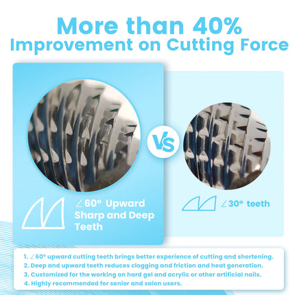 MagiBling Professional Nail Drill Bits Super Cut Carbide Nails Bit Cutter for Hard Acrylic Gel Removal Manicure Tools 3/32''