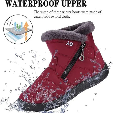 Women's Winter Snow Boots Faux Fur Lined Waterproof Ankle Booties Side Zipper Warm Outdoor Short Boots for Cold Weather
