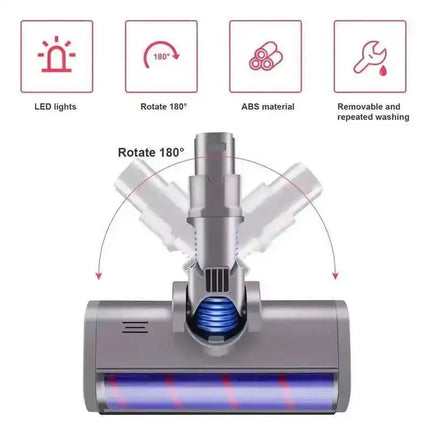 Brush Head For Dyson V6 DC45 DC62 DC74 DC58 DC61 Vacuum Cleaner Floor Soft Sweeper Roller Head Floor Brush Replacement