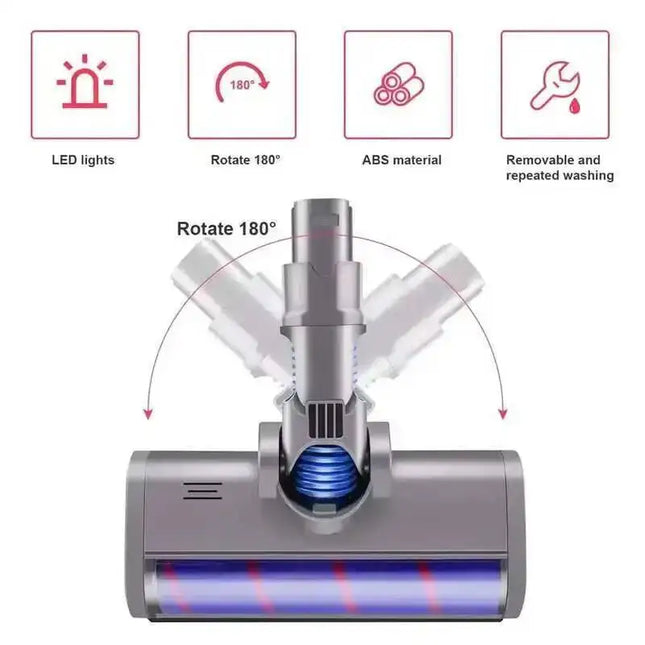 Brush Head For Dyson V6 DC45 DC62 DC74 DC58 DC61 Vacuum Cleaner Floor Soft Sweeper Roller Head Floor - product image 2