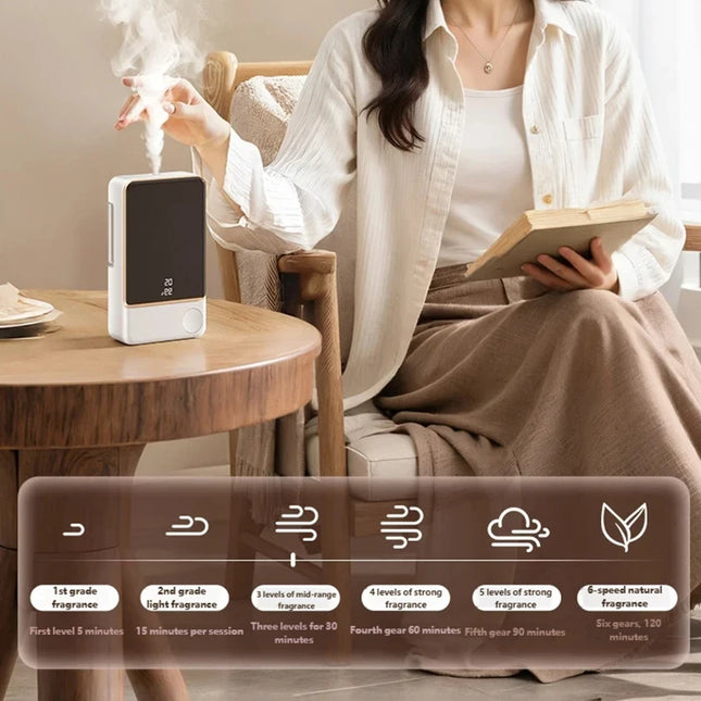 Smart Aroma Diffuser Air Purifier 5 Gears Digital Display Plant Essential Oil Wall Mount Tabletop Dual - product image 2
