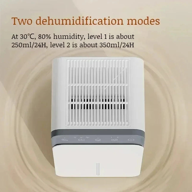 Intelligent Portable Dehumidifier with Deodorizing, Moisture Absorbing Mold Eliminator for Bedroom Office Dampness Control