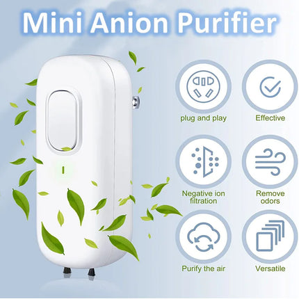 Mini Air Purifier For Home, Plug-in Negative Ion Generator  House Odor Eliminator Cleaner EU/UK/US Plug