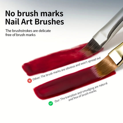 2pcs Wide Soft Bristle Nail Brush Gradient Design Acrylic Handle Gel Polish Applicator Nail Tools - product image 5