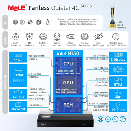 MeLE Quieter4C N150 Fanless Mini PC,8GB RAM DDR4 256GB SSD Micro Desktop Computer,Dual HDMI,Support 4K Triple Display USB3.2,USB-C,WiFi5 BT5.1,Small Portable PC Industrial Business