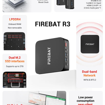 Firebat R3 Mini Pc Amd Ryzen7 7730U Ryzen5 7430U Ryzen3 4300U Lpddr4 16Gb Ram M.2 Sata 512Gb Ssd Wifi6 Bt5.2 1000m Lan Windows11 Portable Desktop Computer
