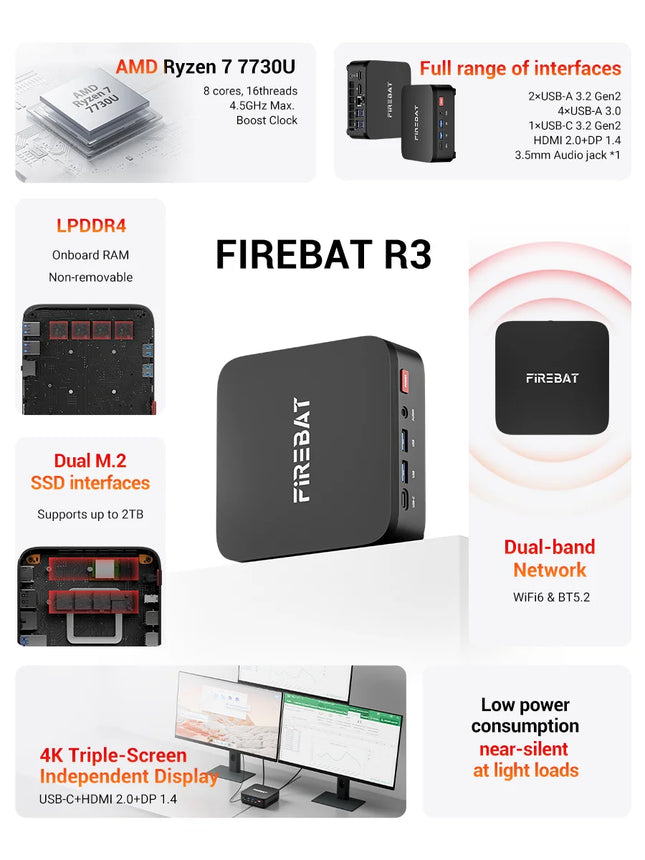 Firebat R3 Mini Pc Amd Ryzen7 7730U Ryzen5 7430U Ryzen3 4300U Lpddr4 16Gb Ram M.2 Sata 512Gb Ssd WiFi 6 - product image 2