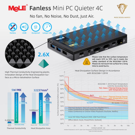 MeLE Quieter4C N150 Fanless Mini PC,8GB RAM DDR4 256GB SSD Micro Desktop Computer,Dual HDMI,Support 4K Triple Display USB3.2,USB-C,WiFi5 BT5.1,Small Portable PC Industrial Business