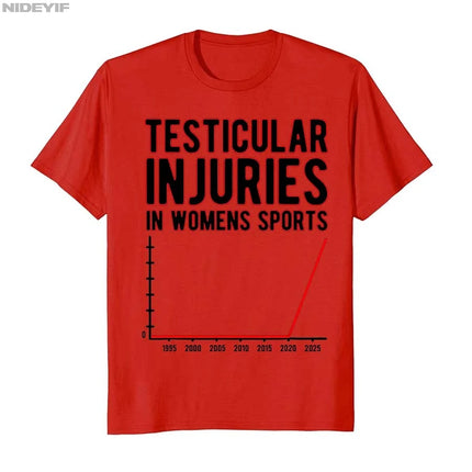 Testicular Injuries in Womens Sports Unwearable Aduld Humor T-shirt For Men Women 100% Cotton T Shirts Short Sleeve Tops P817
