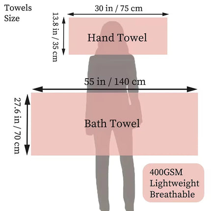 ✰✪Cute 2pc Capybara Face Towel Set, Extra Soft Coral Fleece, 34x74 Inch Towel And 70x140 Inch Bath Towel