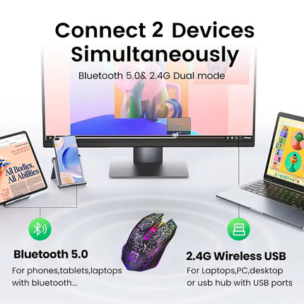 RGB Gaming Mouse Bluetooth Mouse 2.4G Wireless Mouse Ergonomic 1600DPI 6 Mute Buttons Mouse For MacBook Tablet - product imag