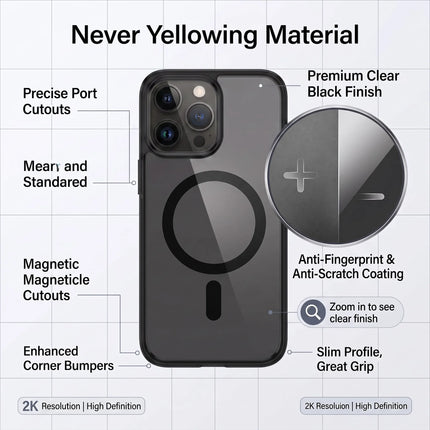 Clear Black Magnetic Cover with Foldable Stand for iPhone 17 11 13 Series 14 16 15 Pro Max 12 Mini Anti Yellow Case Cover Slim