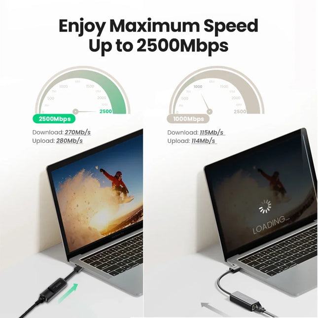 2500Mbps Ethernet Adapter 2.5G USB 3.0 Type C zu RJ45 Netzwerkkarte Kabelgebundener Ethernet Gigabit Adapter 100/1000M LAN für MacBook iPad