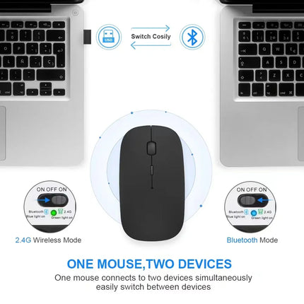 Rechargeable Wireless Mouse Bluetooth-compatible 2.4GHz Dual Modes Computer Mice with Nano Receiver for PC Laptop - product i