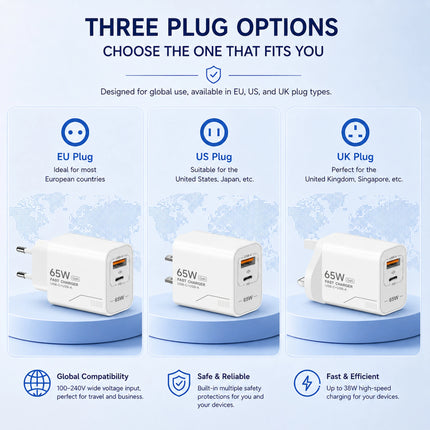 65W GaN USB-C Charger 2-Port Fast Charging Phone Charger Power Adapter For iPhone Samsung Xiaomi USB-C EU/US Plug - product i