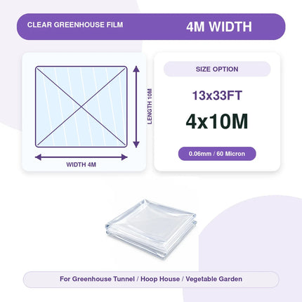 Size diagram and folded film for the 4x10M / 13x33FT greenhouse film