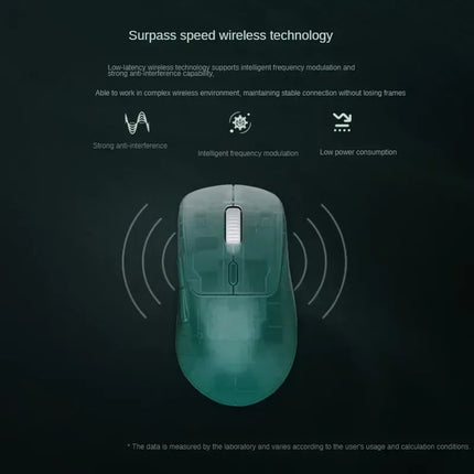 Waizowl OGM Pro Wireless Mouse Ergonomic Design Lightweight Tri-mode PAW3395 Laptops Accessories Long Battery Life Gaming Mouse