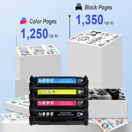 206A W2110A W2111A W2112A W2113A Toner Cartridge for HP MFP M283fdw M283cdw M283fdn M282nw Pro M255dw M255nw M283 M255 Printer