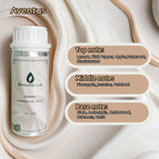 aventus