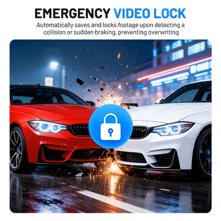 BCUOZ 5-Lens 360° Dashcam with Super Night Vision - 1080P Front 720P Rear Left Right Car Cameras Loop Recording G-Sensor WDR 12-24V Plug Power Supply Optional 64GB Memory Card