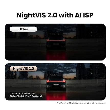 DDPAI 4K Dash Cam Z60 Pro HDR Support Front and Rear Interior Car Camera SONY STARVIS2 678 Sensor 5GHz Wi-Fi GPS ADAS 4G Car DVR