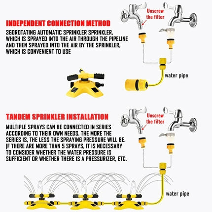 Automatic Rotating Water Sprinkler for Garden Lawn Irrigation 360 Degree Yard Coverage Sprayer Outdoor Plant Watering Tool