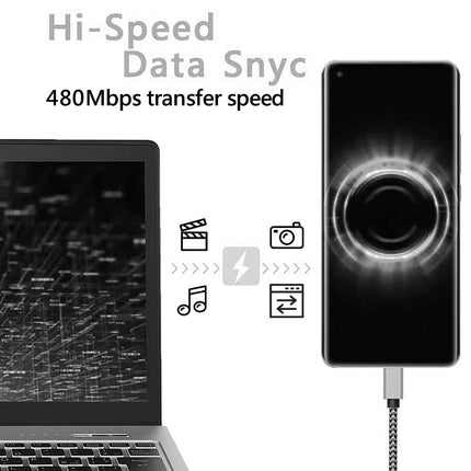 USB USB-C Cable Date Sync 2.4A Fast 1M 2M 3M Charging Nylon Braided Wire Charger Cable For Samsung Huawei Android - product i