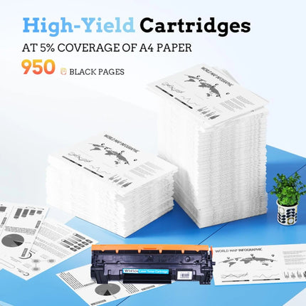 W1410A high-yield toner prints about 950 pages