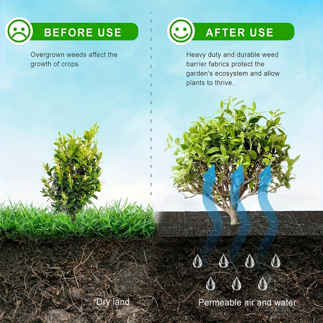 Before-and-after infographic comparing soil without and with weed fabric