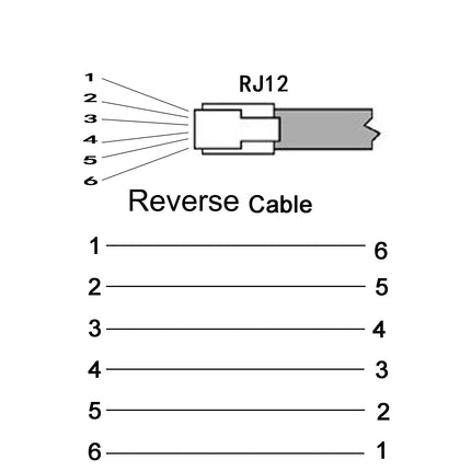 RJ11 RJ12 6P6C Reverse Rollover  Male Modular Data Cable Compatible with Ioptron iEQ30 Autoguiding  ST-4 ST4 Auto Guide Camera