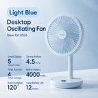 Light Blue / 4000mAh