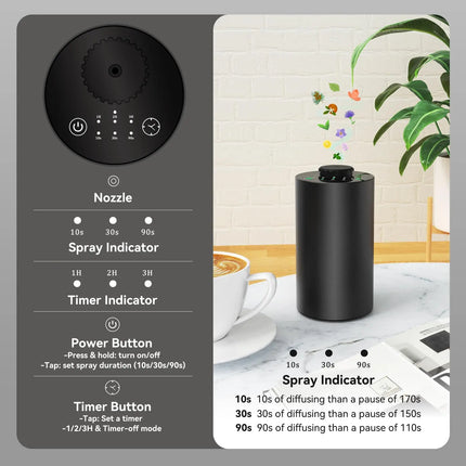 Waterless Essential Oil Diffuser Battery Operated Cordless Aromatherapy Diffuser with Timing & 3 Mist Levels car Diffuser