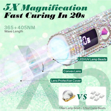 1pc Mini UV LED Nail Lamp, Portable, Suitable For Nail Polish Gel, Fast Drying, Rechargeable Curing UV Light With LED Display, Nail Art Tool