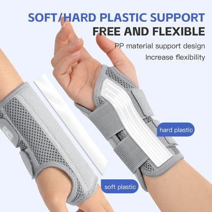 1pc Compression Wrist Brace Protector Carpal Tunnel Sports Wrist Guard Orthopedic Hand Brace Splint Wristband Syndrome Arthritis