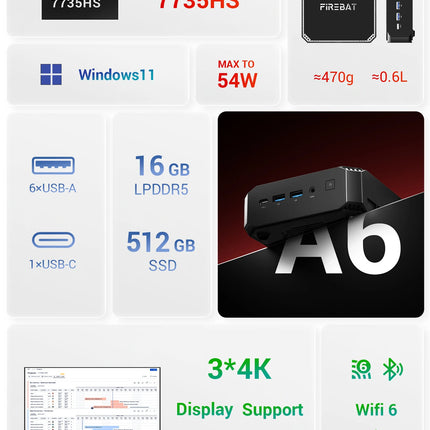 Firebat A6 Mini PC AMD R7 7735HS 8-core 16-thread Computer 16GB LPDDR5 RAM 512GB SSD WiFi 6 BT5.2 Mini PC 4K Desktop Computer