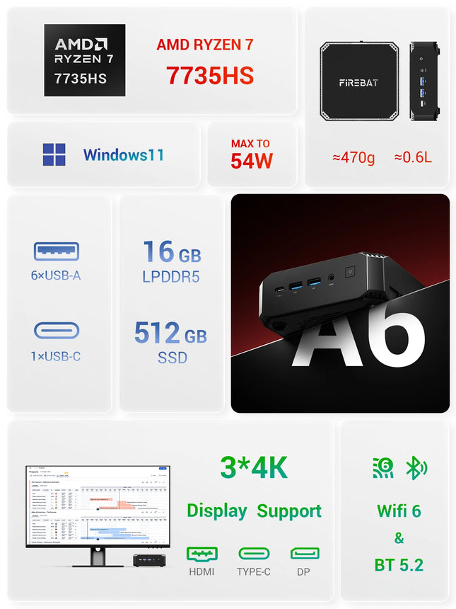 Firebat A6 Mini PC AMD R7 7735HS 8-core 16-thread Computer 16GB LPDDR5 RAM 512GB SSD WiFi 6 Bluetooth - product image 2