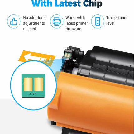 CF217A toner with latest chip that tracks toner level