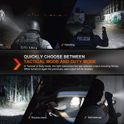 Fenix TK20R UE Tactical LED Flashlight - 2800 Lumens