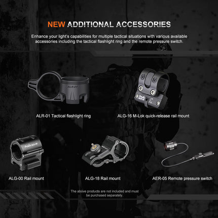 Fenix TK20R UE Tactical LED Flashlight - 2800 Lumens